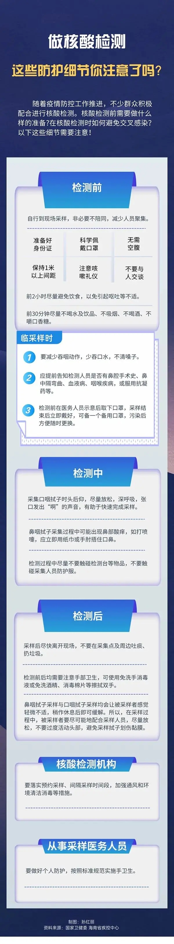 央視提醒：核酸檢測前30分鐘不要抽煙！還有這些你要知道|安徽深藍(lán)醫(yī)療