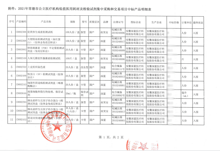 2021年常德市中標(biāo)通知書(shū)-安徽深藍(lán)醫(yī)療