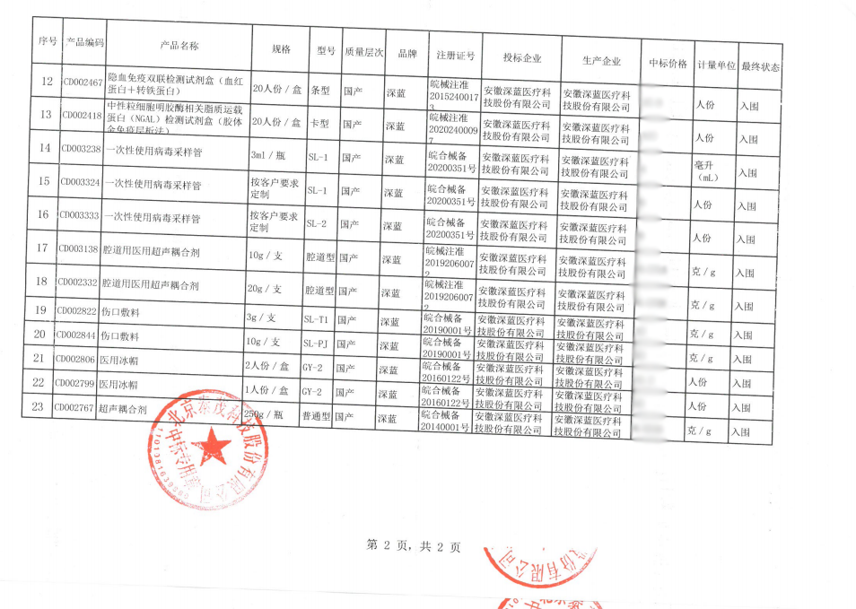2021年常德市中標(biāo)通知書(shū)-安徽深藍(lán)醫(yī)療